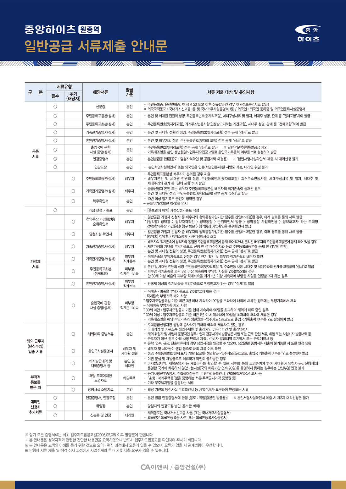 일반