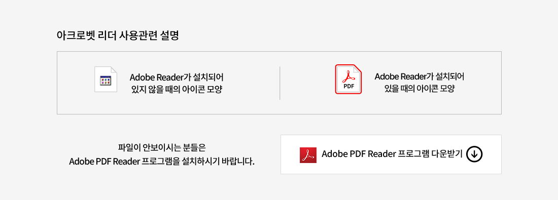 아크로벳 리더 사용관련 설명